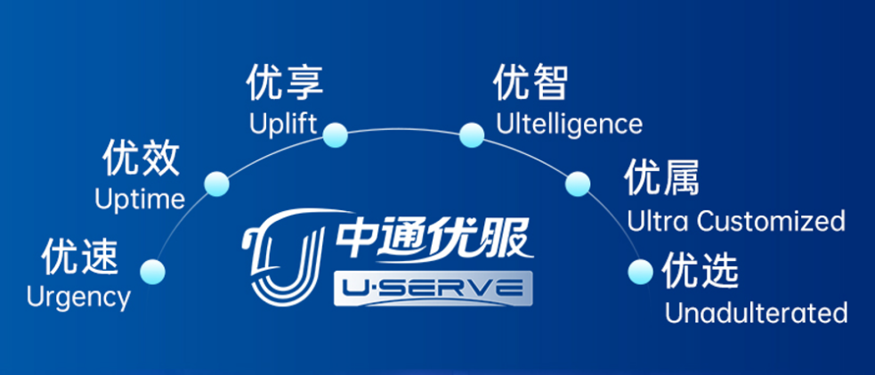 中通優(yōu)服“六優(yōu)”底層邏輯：全生命周期賦能，價(jià)值躍遷引領(lǐng)